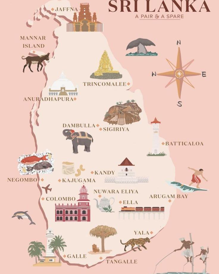 Experiencia ITINERARIO